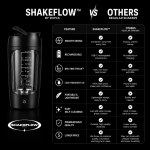 ShakeFlow™ Electric Protein Shaker - Image 5